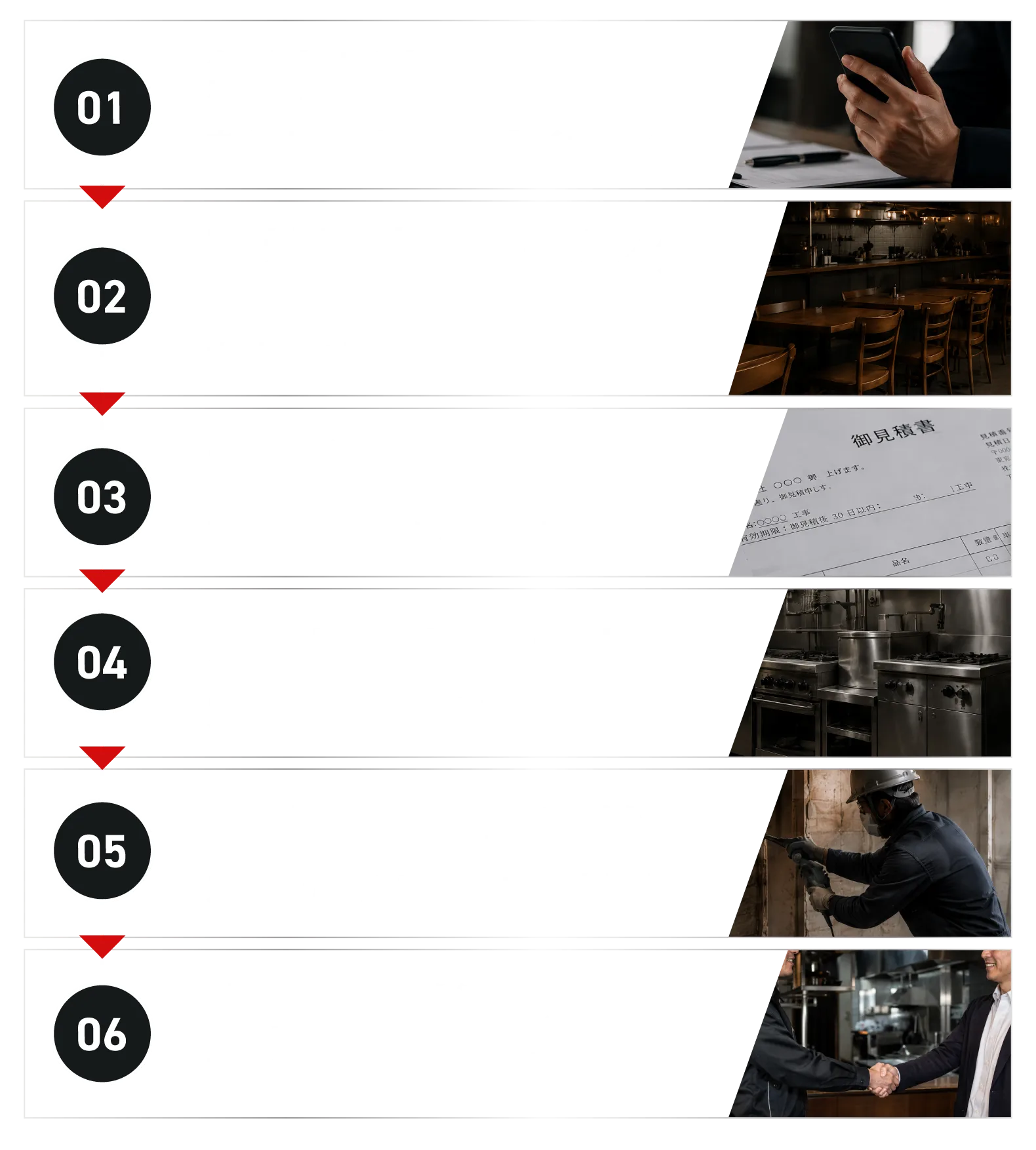 飲食店の撤退支援・原状回復レスキューケース流れ
