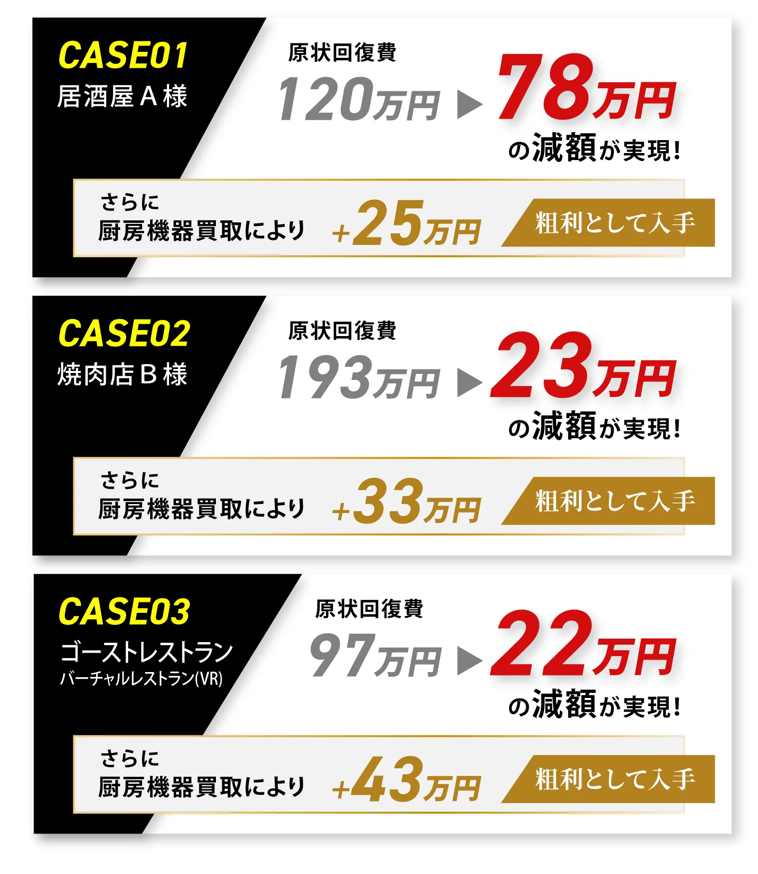 飲食店の撤退支援・原状回復レスキューケース